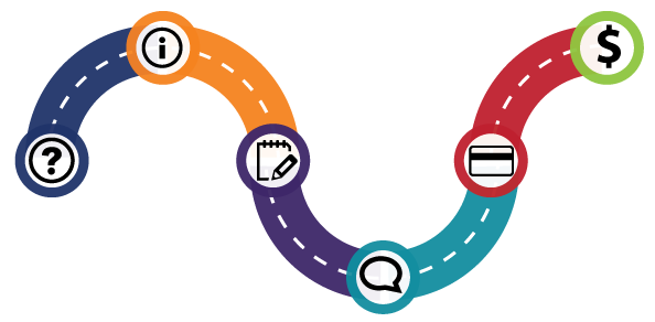 Earn Rewards for Your Referrals