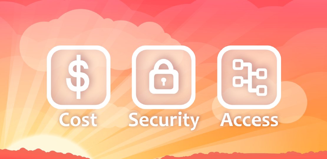 Utilizing the Cloud in Your Orthodontic Office