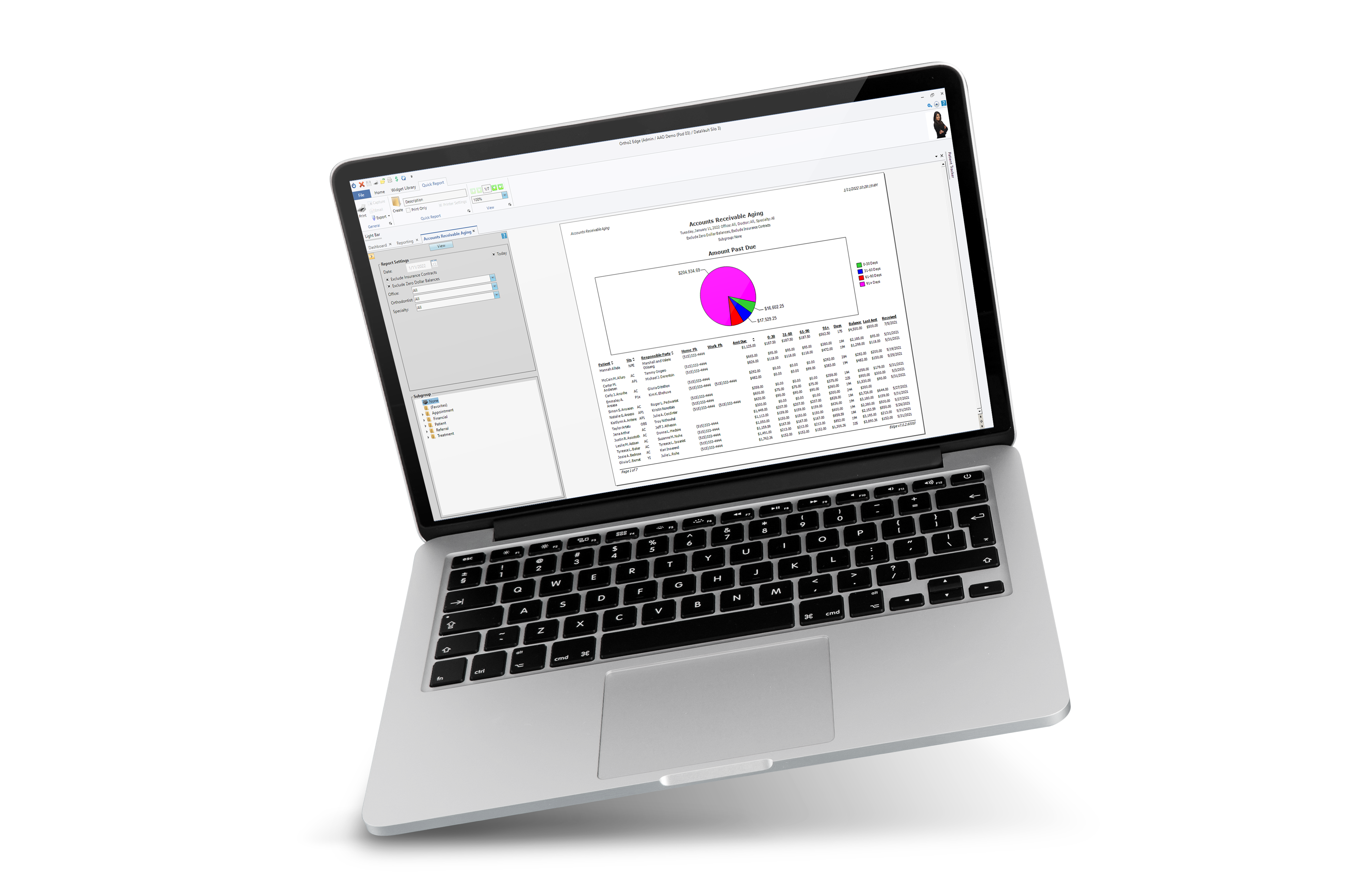 Top Five Month End Reports in Edge Cloud