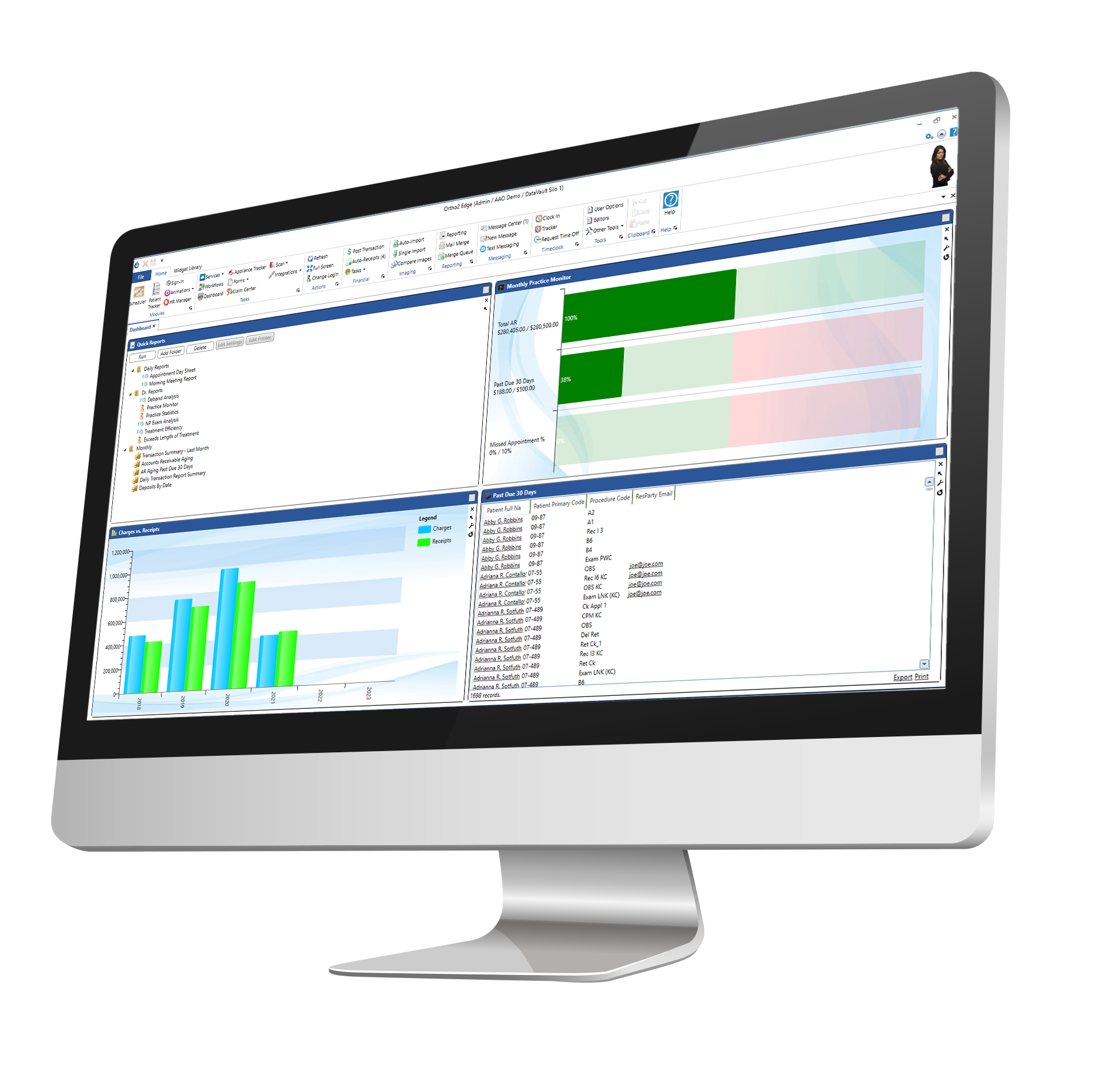 Monitor with Edge Cloud Dashboard
