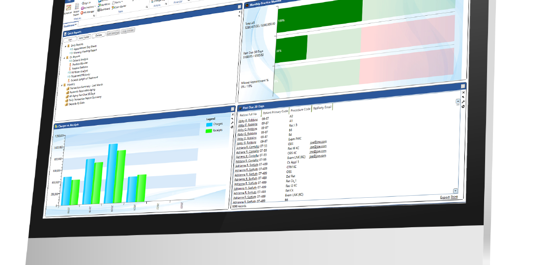 The Top 7 Dashboard Widgets
